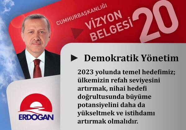 Başbakan Erdoğan Vizyon Belgesini Açıkladı 20