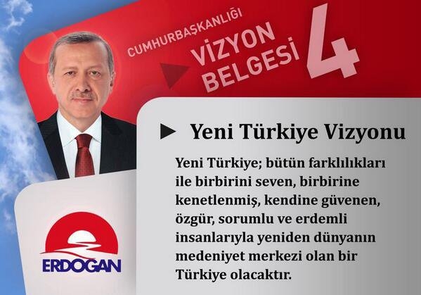 Başbakan Erdoğan Vizyon Belgesini Açıkladı 4