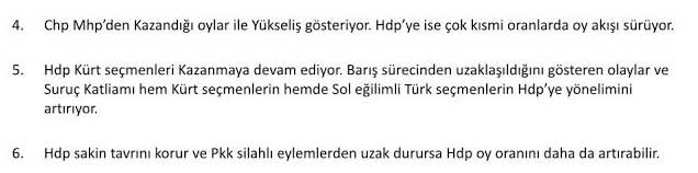 Sözcü'gillerin Anketine Göre HDP MHP'yi Solladı 14