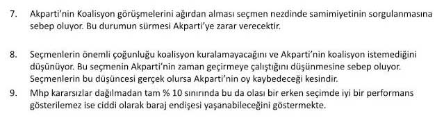 Sözcü'gillerin Anketine Göre HDP MHP'yi Solladı 15