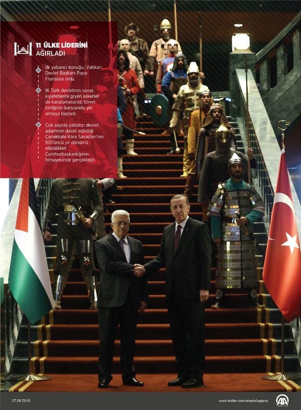 Fotoğraflarla Cumhurbaşkanı Erdoğan'ın bir yılı 4