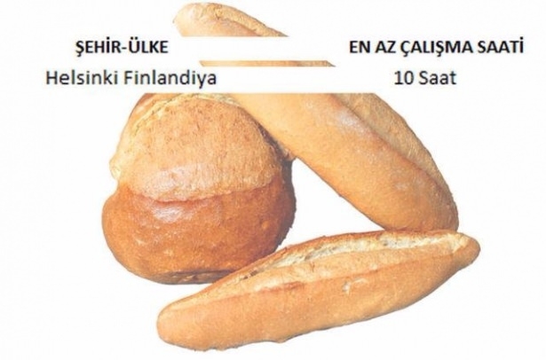 Ekmek İçin Hangi Ülke Kaç Saat Çalışıyor? 11