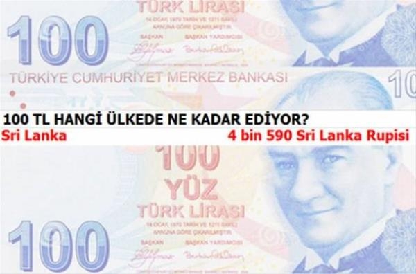 100 TL Hangi Ülkede Ne Kadar? 69