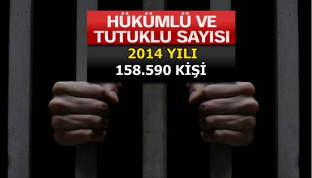 Türkiye'de En Çok İşlenen Suçlar 5