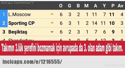 S. Lizbon - Beşiktaş Maçı Capsleri 5