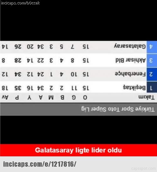 Beşiktaş - G.Saray Maçı Capsleri 21