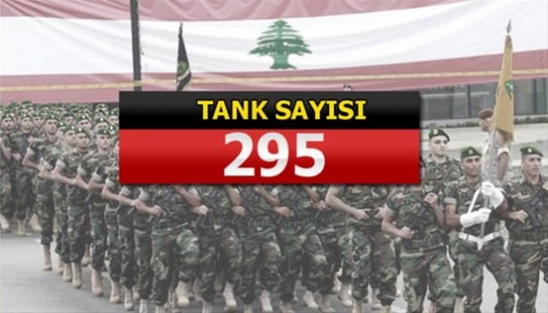 İşte 'İslam Ordusu Koalisyonu'na Katılanlar? 112