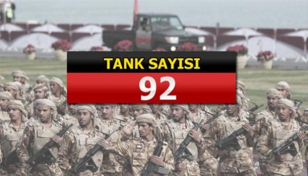 İşte 'İslam Ordusu Koalisyonu'na Katılanlar? 136