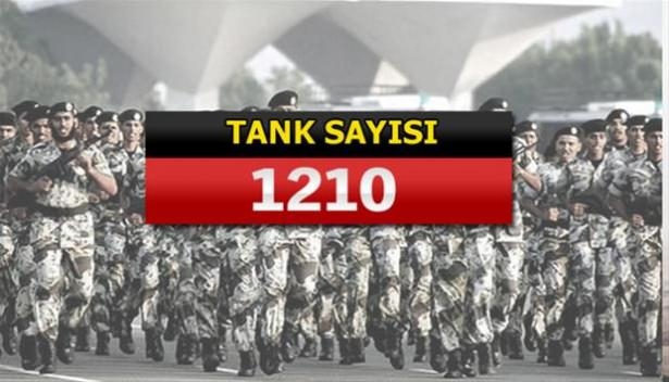İşte 'İslam Ordusu Koalisyonu'na Katılanlar? 183