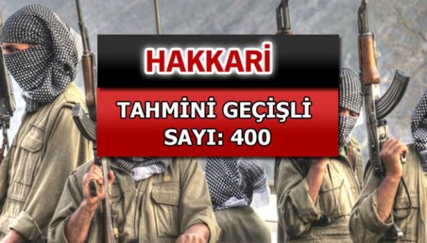 İşte PKK'lı Hainlerin İl İl Dağılımı 37