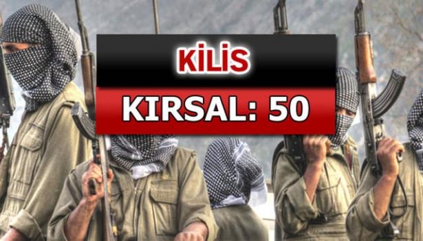 İşte PKK'lı Hainlerin İl İl Dağılımı 48