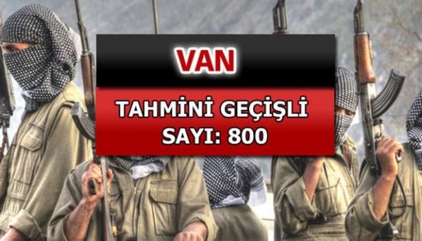 İşte PKK'lı Hainlerin İl İl Dağılımı 71