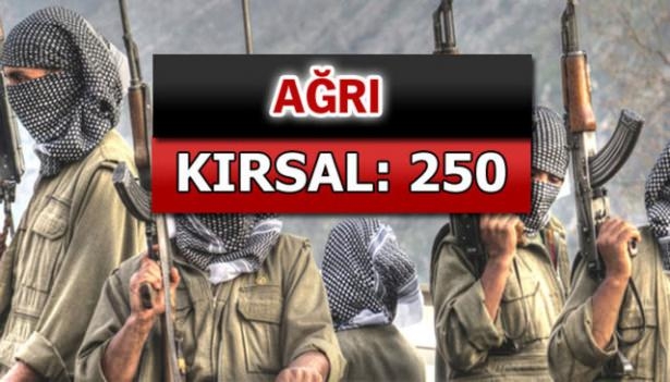 İşte PKK'lı Hainlerin İl İl Dağılımı 9