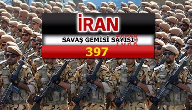 İran ve Suudi Arabistan'ın Savaş Güçleri 21