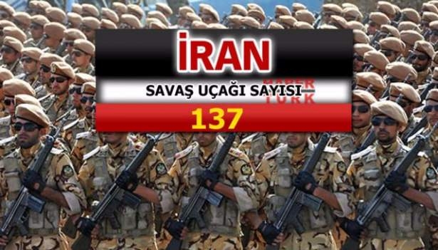İran ve Suudi Arabistan'ın Savaş Güçleri 9