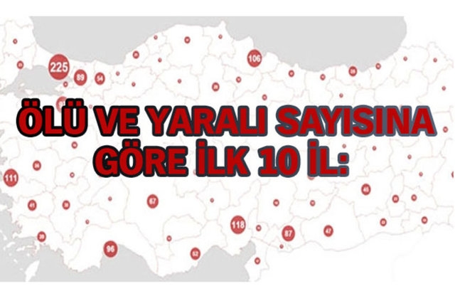 Türkiye'nin Cinayet Haritası 12