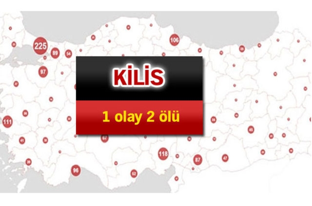 Türkiye'nin Cinayet Haritası 26
