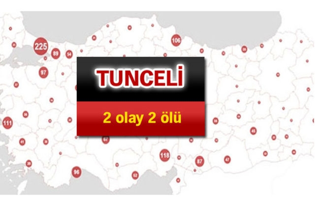 Türkiye'nin Cinayet Haritası 27