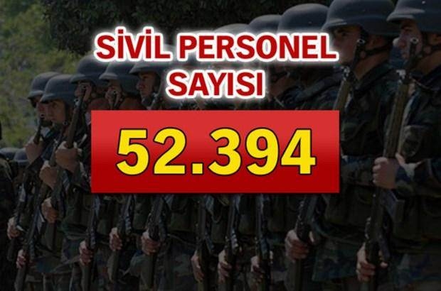 TSK Ordudaki Asker Sayısını Açıkladı! 10