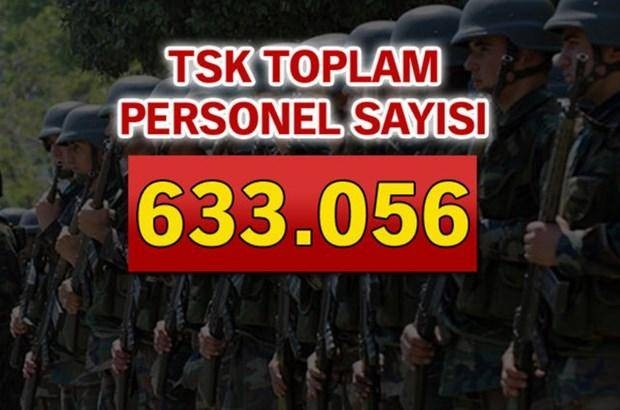 TSK Ordudaki Asker Sayısını Açıkladı! 11