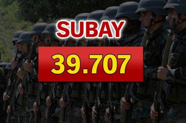 TSK Ordudaki Asker Sayısını Açıkladı! 3