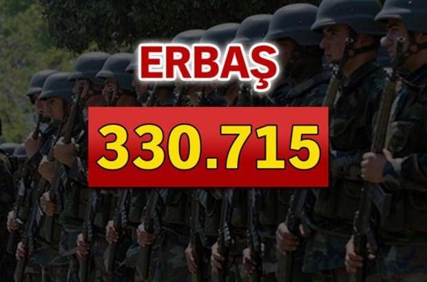 TSK Ordudaki Asker Sayısını Açıkladı! 8