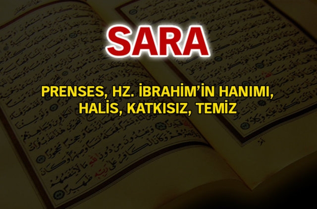 Kur'an'da geçen isimler ve anlamları 89