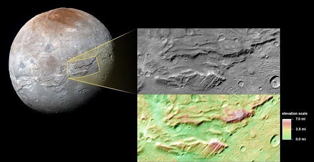 Plüton'un Uydusunda Okyanus Kalıntıları Bulundu 2
