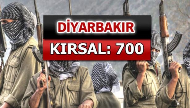 İşte PKK'lı teröristlerin il il dağılımı 22
