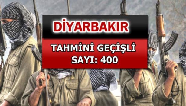 İşte PKK'lı teröristlerin il il dağılımı 23