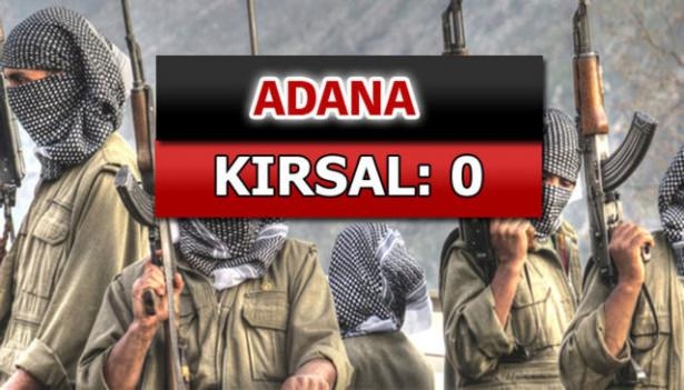 İşte PKK'lı teröristlerin il il dağılımı 4