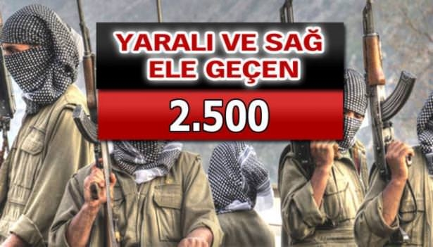 İşte PKK'lı teröristlerin il il dağılımı 88