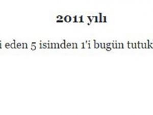 FETÖ'cüler TSK'da hangi mevkiye, ne zaman yükseldi?