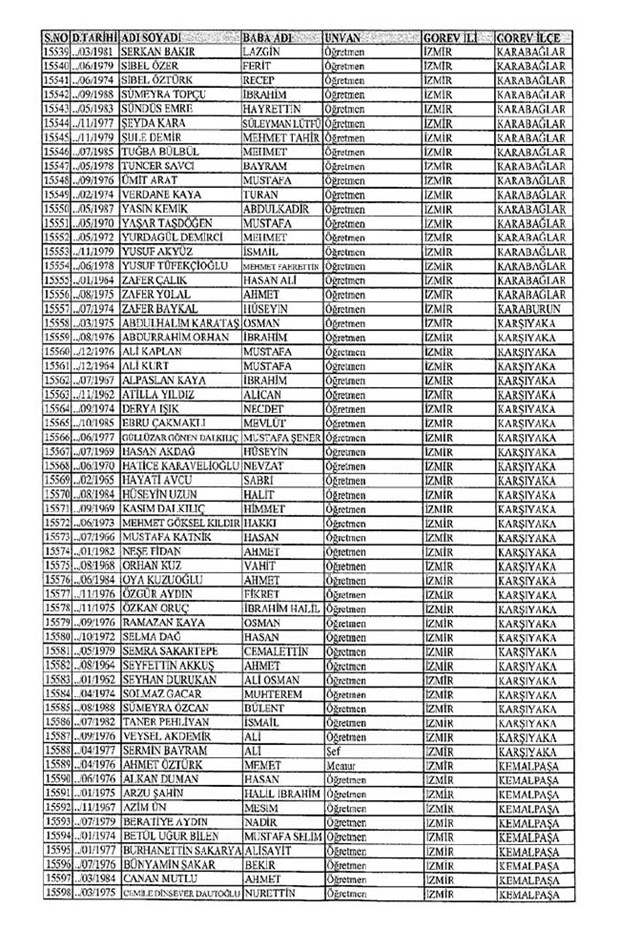 Lisansı iptal edilen öğretmenlerin tam listesi 117
