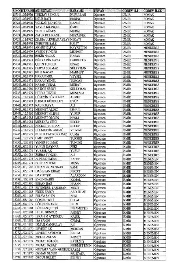 Lisansı iptal edilen öğretmenlerin tam listesi 120
