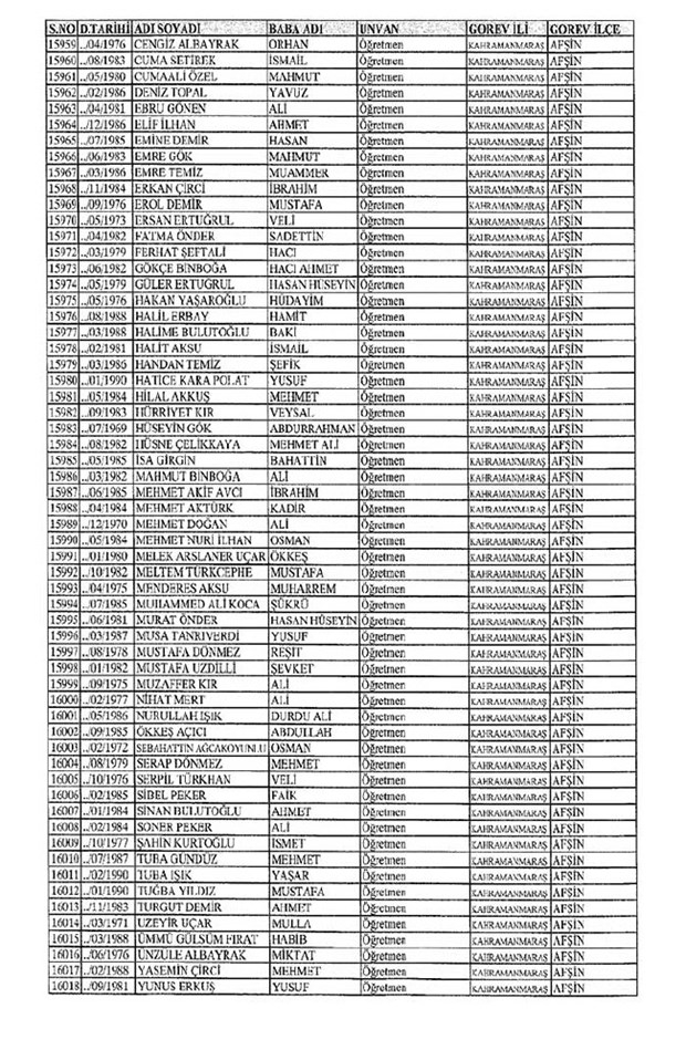 Lisansı iptal edilen öğretmenlerin tam listesi 124
