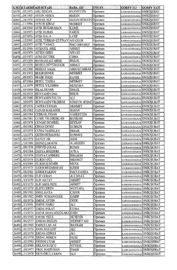 Lisansı iptal edilen öğretmenlerin tam listesi 134