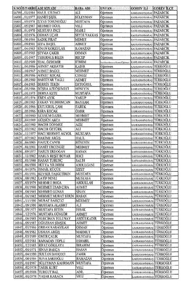 Lisansı iptal edilen öğretmenlerin tam listesi 138