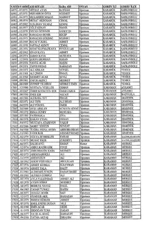 Lisansı iptal edilen öğretmenlerin tam listesi 141