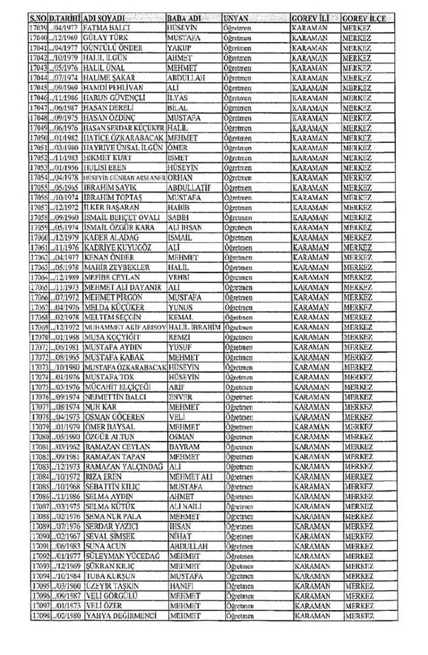 Lisansı iptal edilen öğretmenlerin tam listesi 142