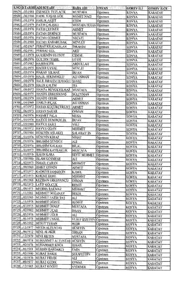 Lisansı iptal edilen öğretmenlerin tam listesi 181