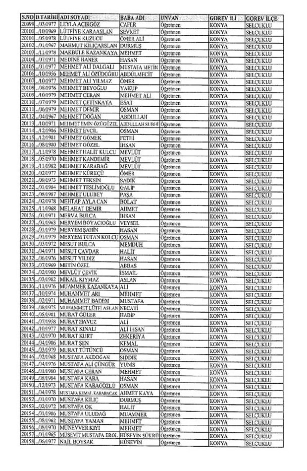 Lisansı iptal edilen öğretmenlerin tam listesi 182