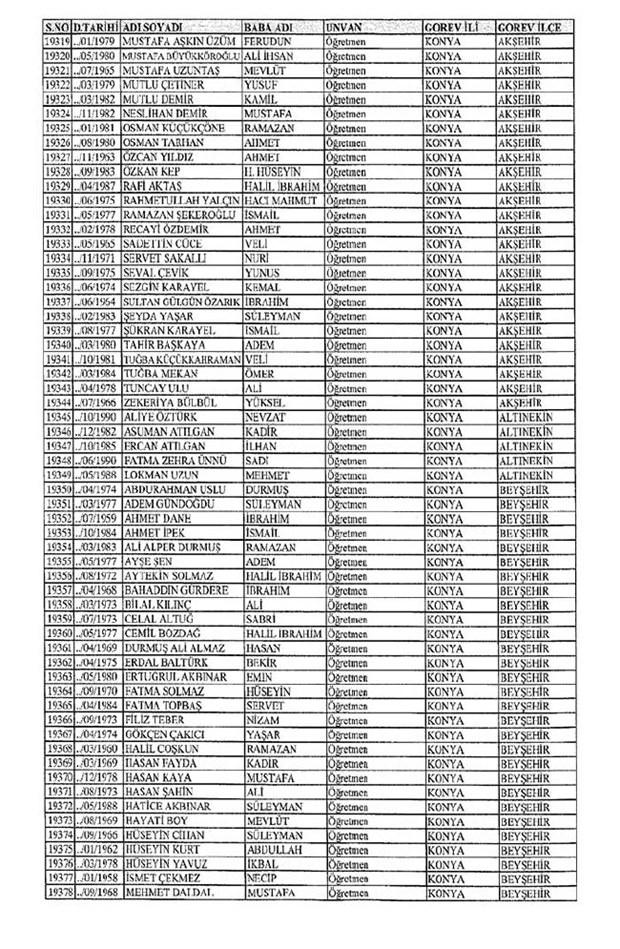 Lisansı iptal edilen öğretmenlerin tam listesi 183