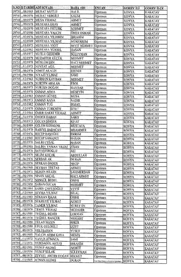Lisansı iptal edilen öğretmenlerin tam listesi 184