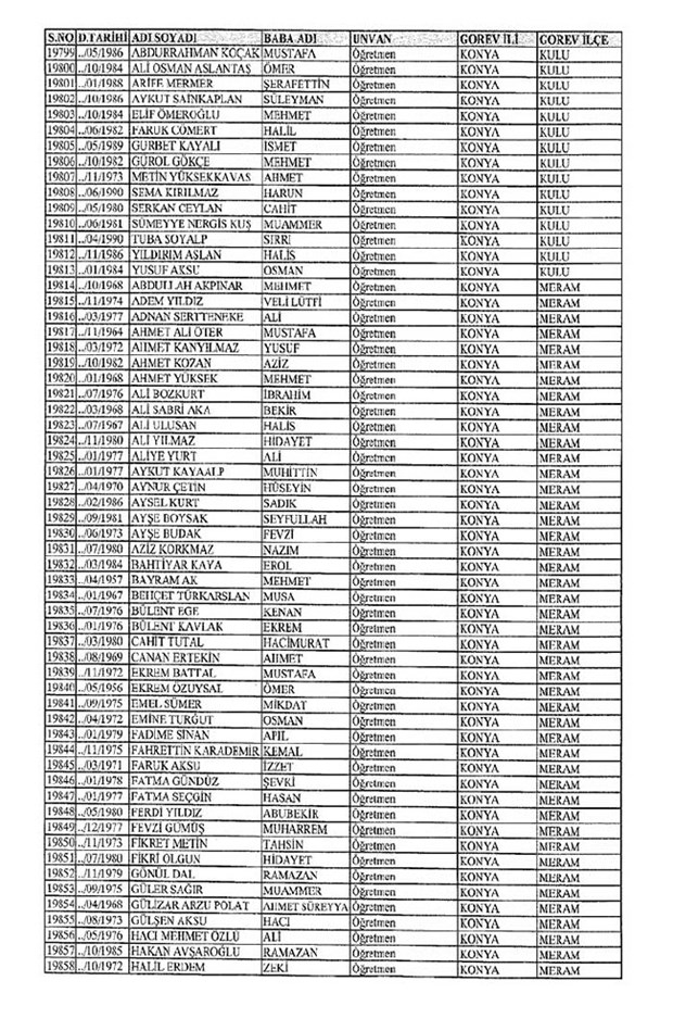 Lisansı iptal edilen öğretmenlerin tam listesi 187