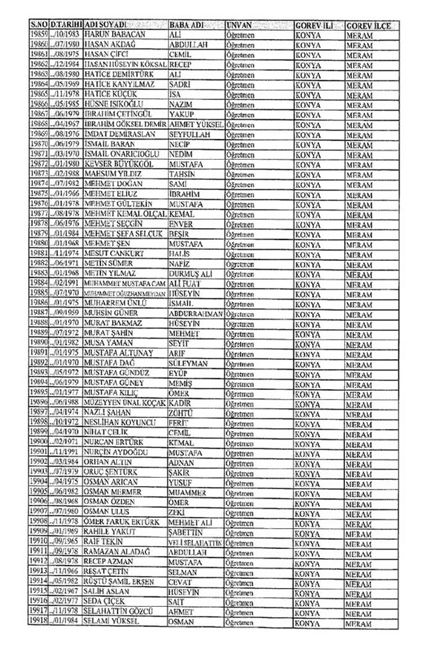 Lisansı iptal edilen öğretmenlerin tam listesi 188