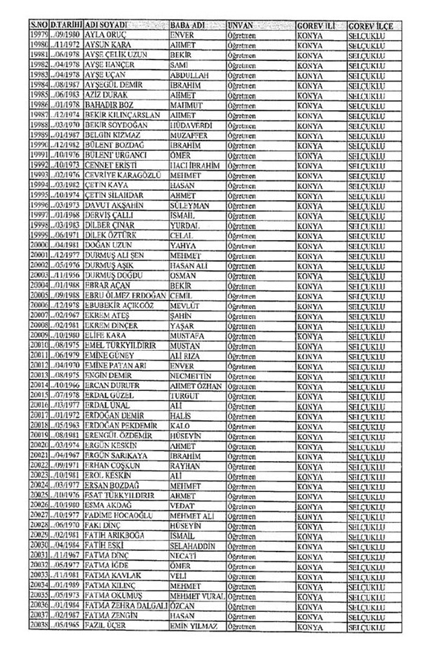 Lisansı iptal edilen öğretmenlerin tam listesi 190