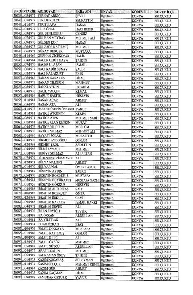 Lisansı iptal edilen öğretmenlerin tam listesi 191