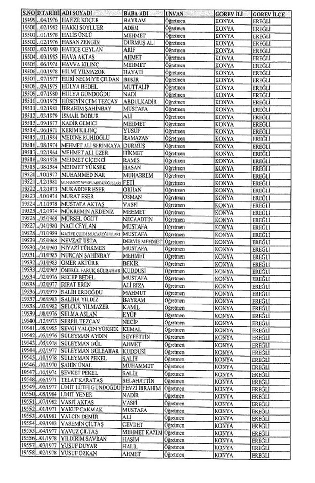 Lisansı iptal edilen öğretmenlerin tam listesi 196