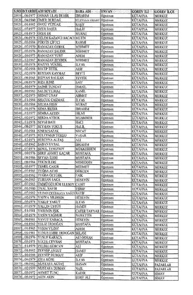 Lisansı iptal edilen öğretmenlerin tam listesi 202